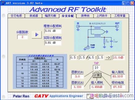 ߼Ƶ Advanced RF Toolkit 3.02 ɫ&̳