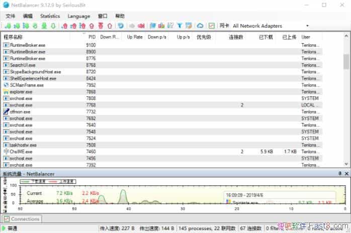 网络流量监控软件 NetBalancer v10.5.3.3032 汉化特别版